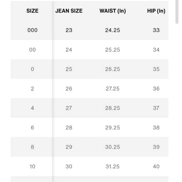 Levi's 501® Original Fit High Rise Shorts - Picture 8 of 8